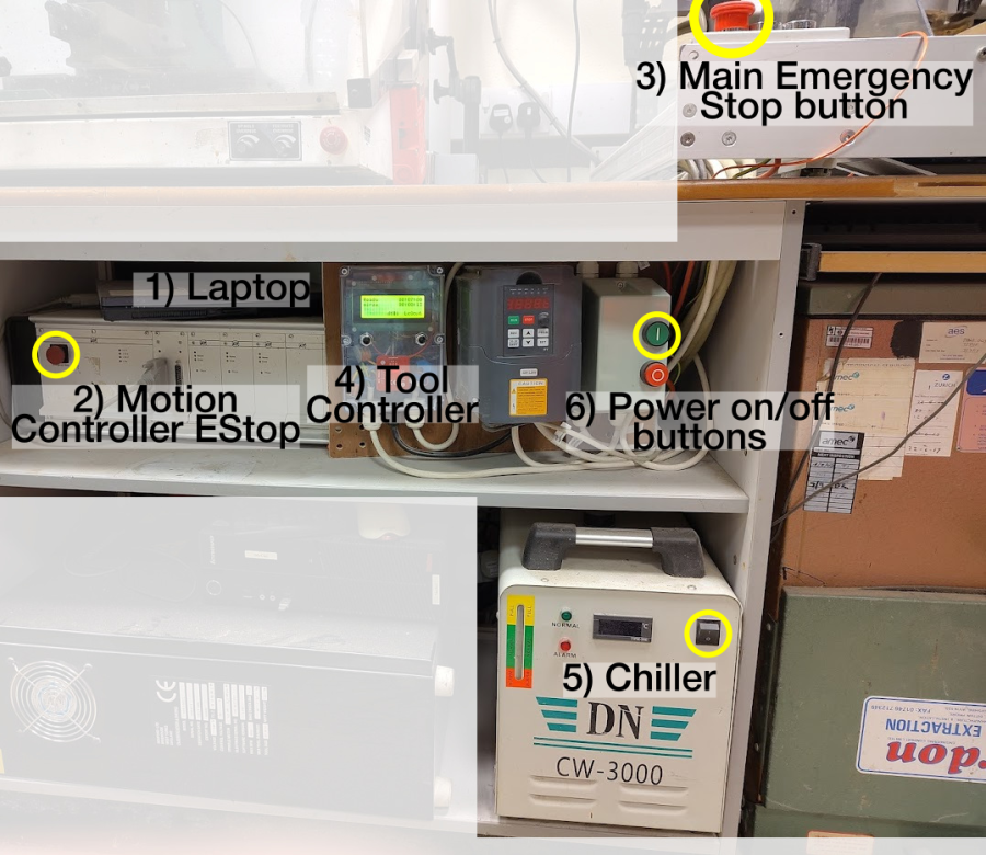 cnc_router_labeled_buttons.png cnc_router_labeled_buttons.png