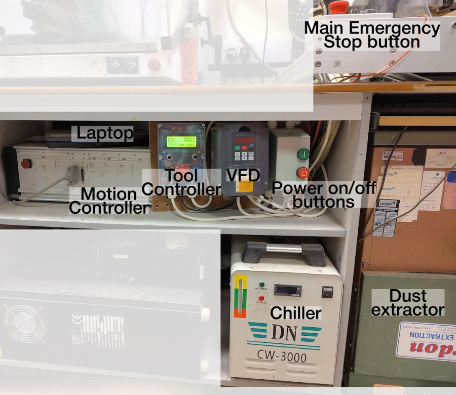 cnc_router_labeled_parts.png